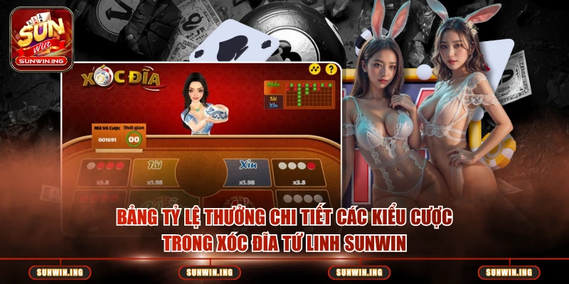 Xóc Đĩa Tứ Linh Sunwin – Phiên Bản Đặc Biệt Hấp Dẫn Bảng tỷ lệ thưởng chi tiết các kiểu cược trong xóc đĩa tứ linh Sunwin