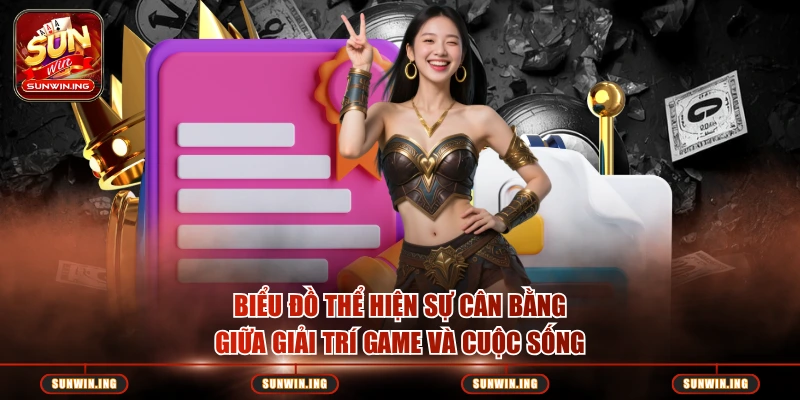 Chơi Có Trách Nhiệm Biểu đồ thể hiện sự cân bằng giữa giải trí game và cuộc sống